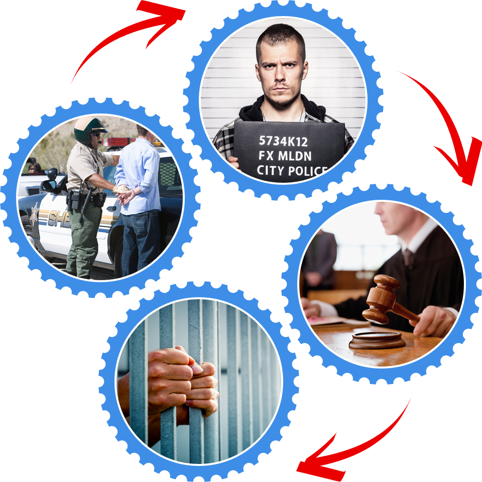 Criminal Records Search Recordsfinder