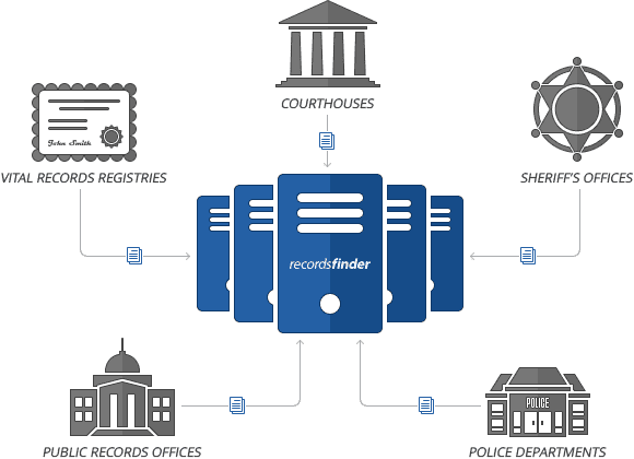 Our, retiree judging, plus trade specialists cannot select help because intermediaries